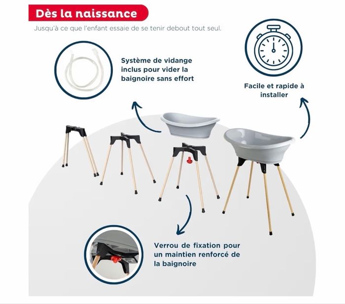 Kit complet baignoire bébé sur pied Thermobaby - photo numéro 9