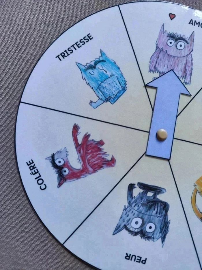 Roue des émotions du montre des couleurs avec dessins - photo numéro 4