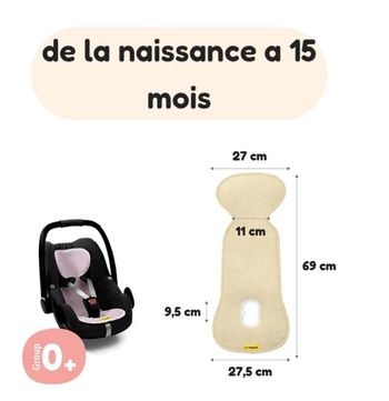 Protection anti transpirante