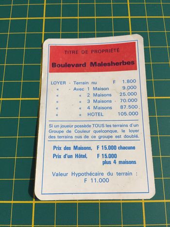 Carte Boulevard Malesherbes pièce détachée Monopoly Miro Parker company #A63