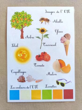 Imagier de l'été A4