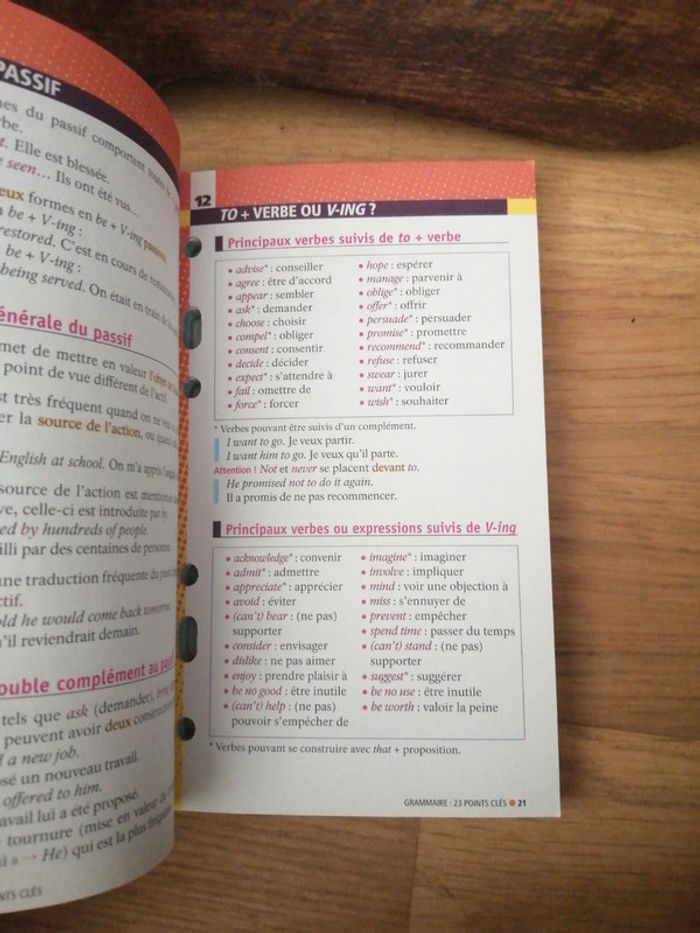 Fiches - anglais - photo numéro 4