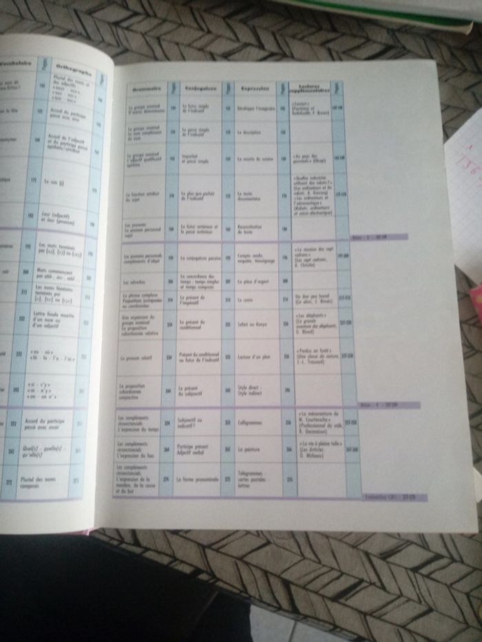 Livre la semaine de français CM1 - photo numéro 6