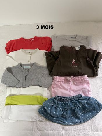 Lot de 10 pièces 