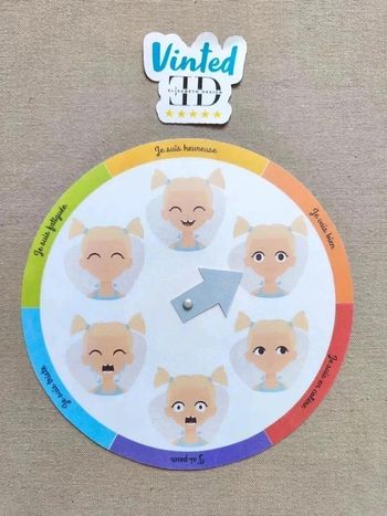 Roue des émotions fille