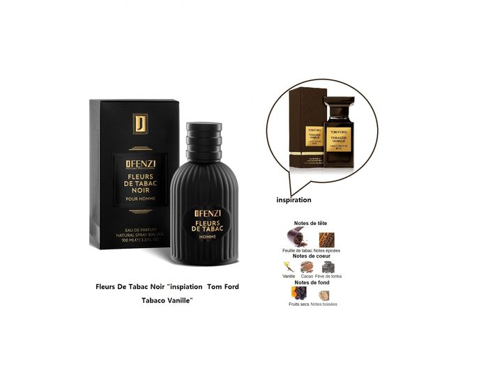 Fleurs De Tabac Noir "inspi Tom Ford Tabaco Vanille" eau de parfum  homme 100 ml - photo numéro 2