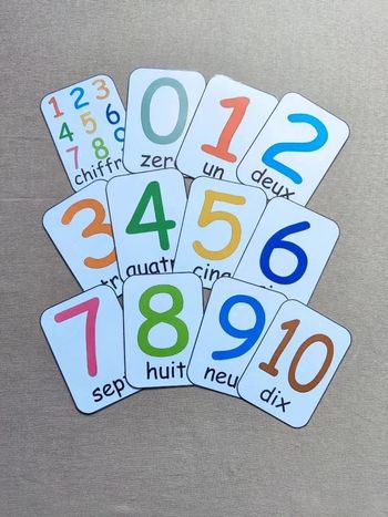 Grandes cartes des chiffres en couleur Montessori