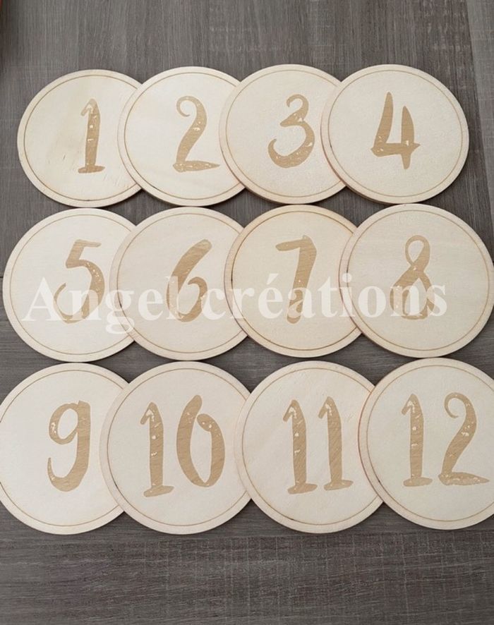 Cartes étapes