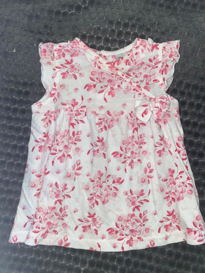 Robe été fille
