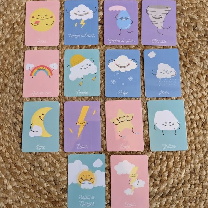 Cartes de nomenclatures météo