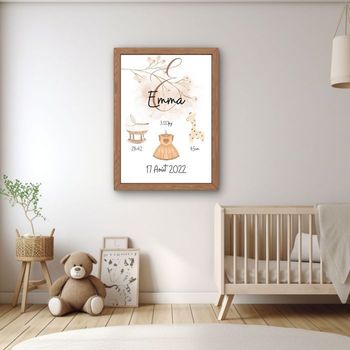 affiche naissance personnalisé