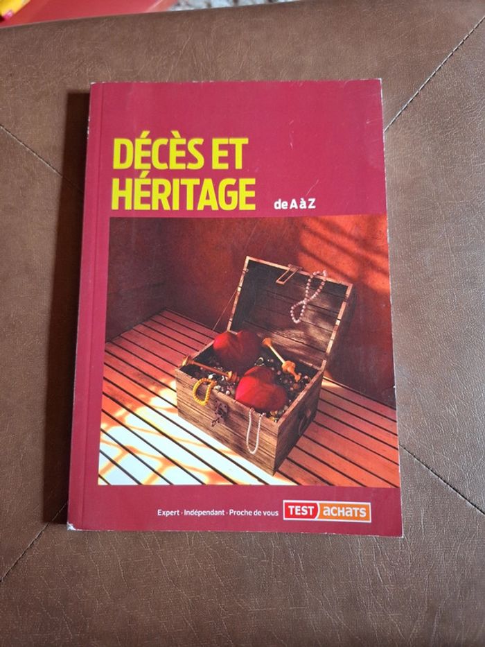 Décès et héritage de A à Z
