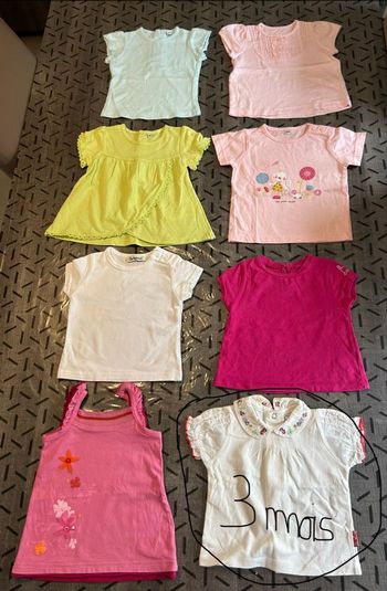 Lot de 8 tee-shirts manches courtes 