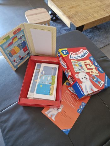 Comment je m'habille