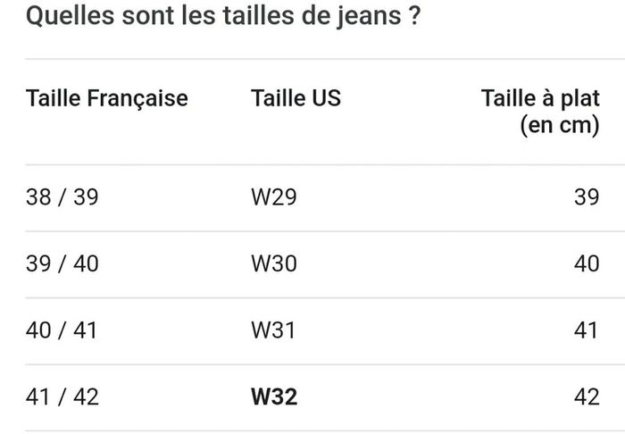 Jean  Jules noir Taille 42 - photo numéro 4