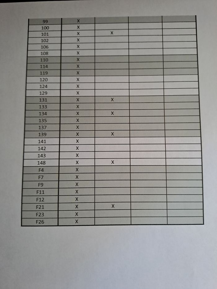 Stickers Pat patrouille panini - photo numéro 3