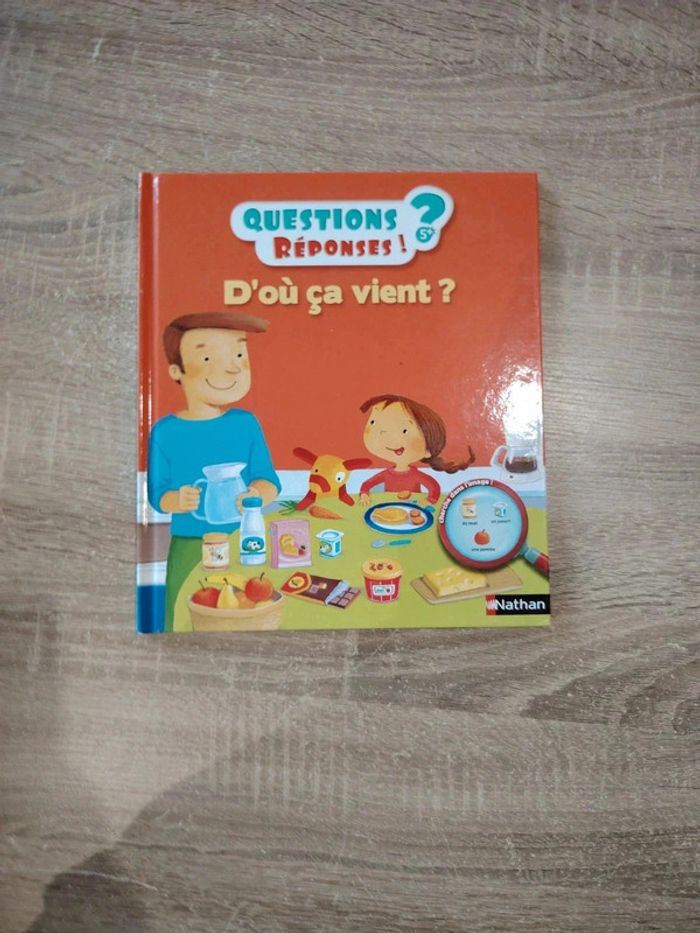 Livre questions réponses d'où ça vient ?
