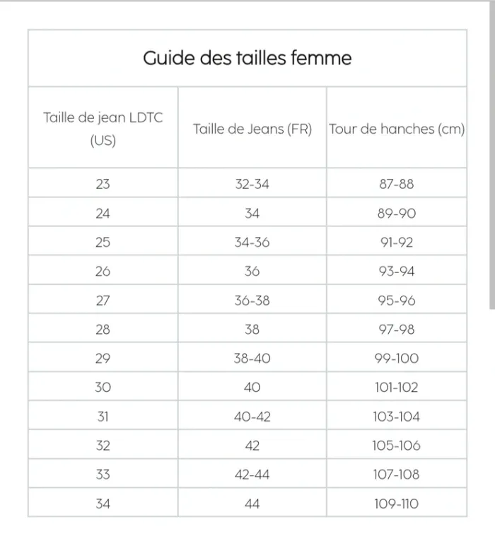 👖 Jeans W27 | Tfr 36/38 Le temps des cerises effet délavé taille 27 - photo numéro 7