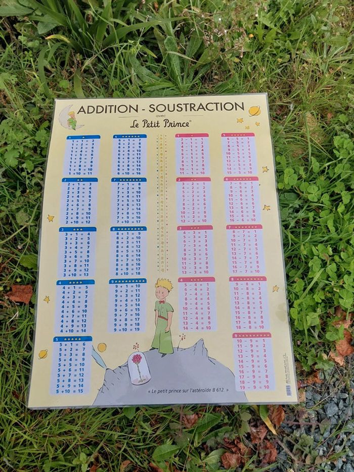 Grand poster plastifié Le petit prince