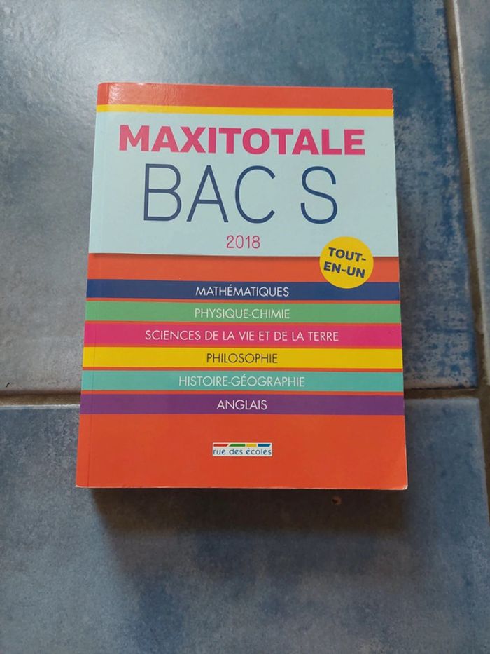 Bac annales de bac maths physique svt philo histoire géographie anglais