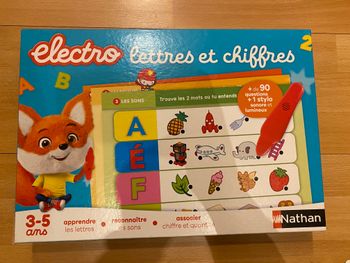 Électro lettres et chiffres