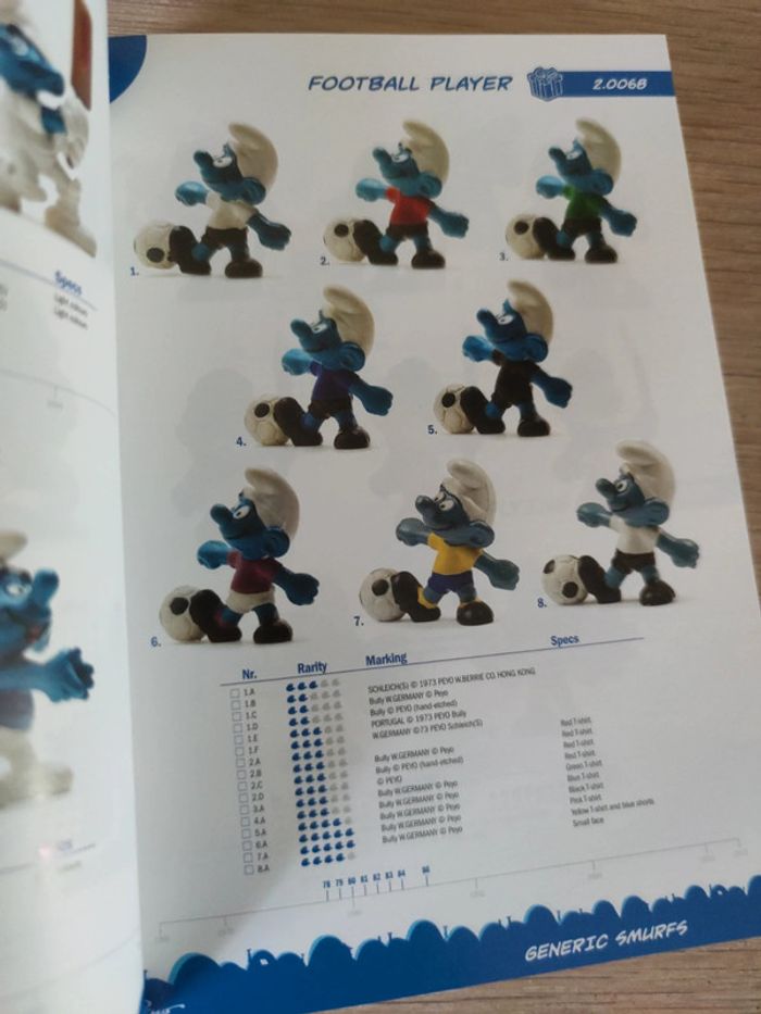 The smurfs official collector's guide - photo numéro 4