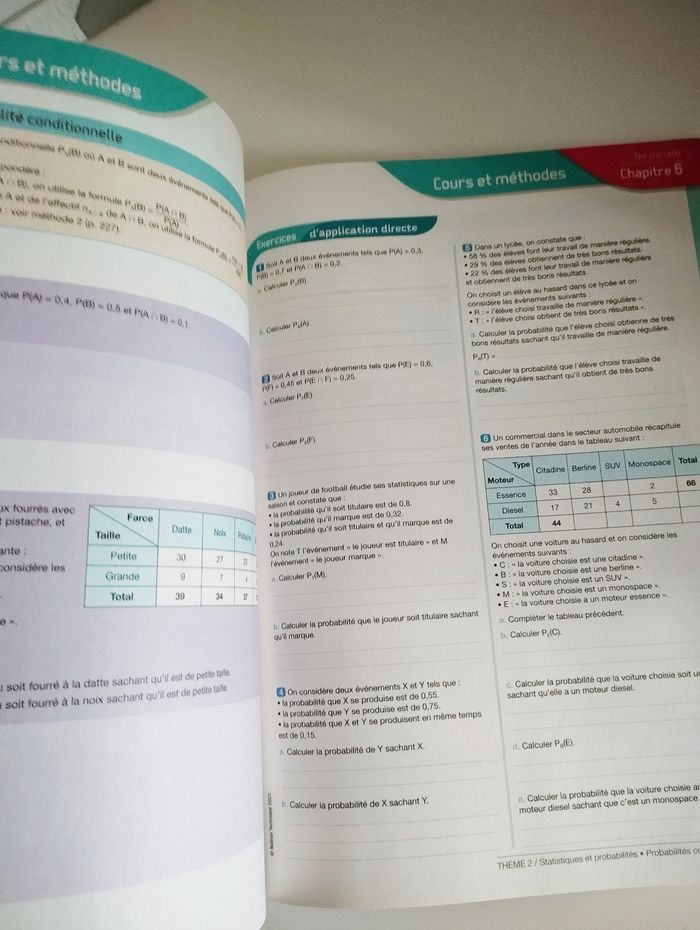 Manuel TechMaths : première et terminale ; voie technologique ; enseignement commun - photo numéro 2