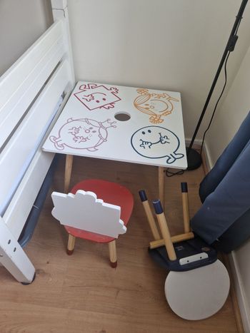 Table et bibliothèque