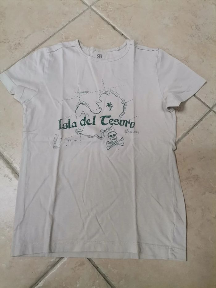 T shirts manches courtes