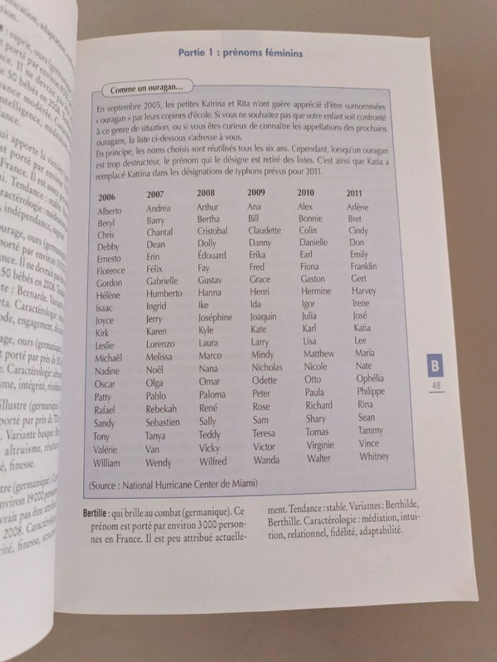 L'officiel des prénoms Édition 2008 : Stéphanie Rapoport - photo numéro 10