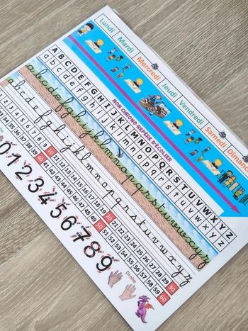 Sous mains enfant des outils indispensables Montessori A4