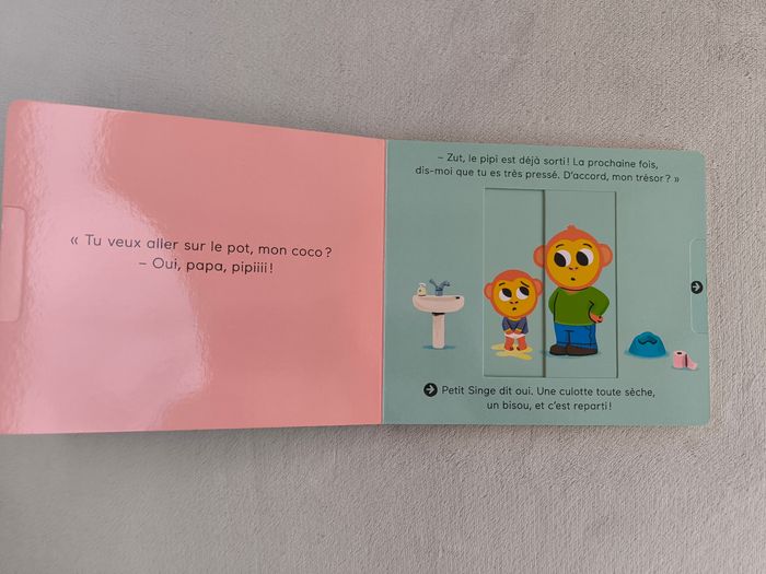 Livre Sur le pot Milan - photo numéro 5