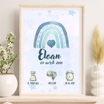 Affiche Naissance Personnalisée
