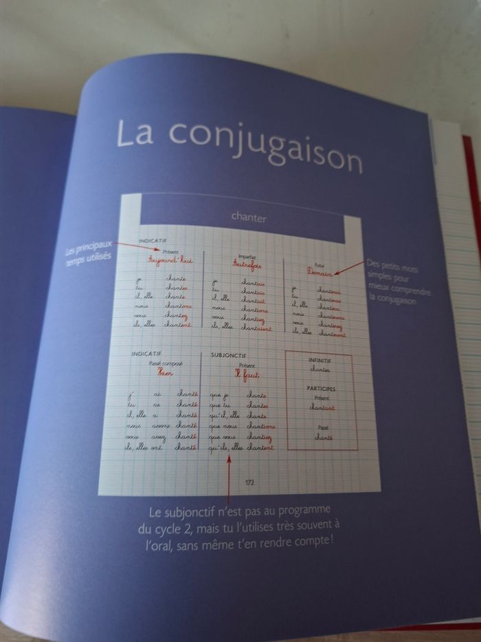 Livre - photo numéro 7