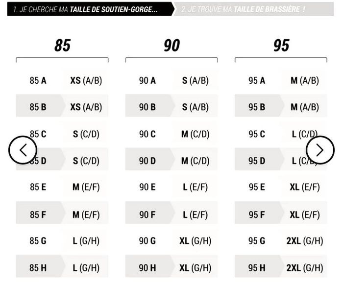 Brassière running Kalenji Taille XS - photo numéro 5