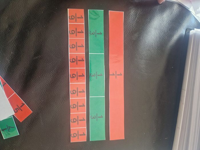 Kit fractions - photo numéro 3