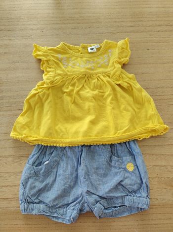 Ensemble été fille