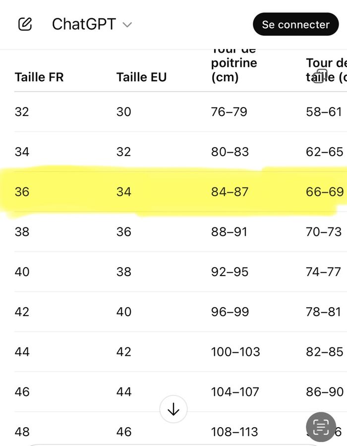 Nuisette à motifs »Etam »verte et jaune - photo numéro 8