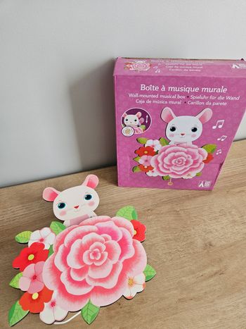 Boite à musique murale