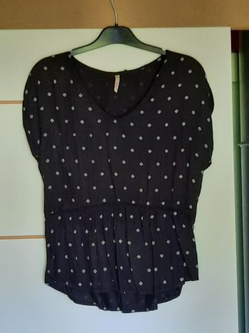 Top I.Code