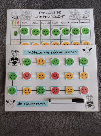 Fiche d'activité pour garçon