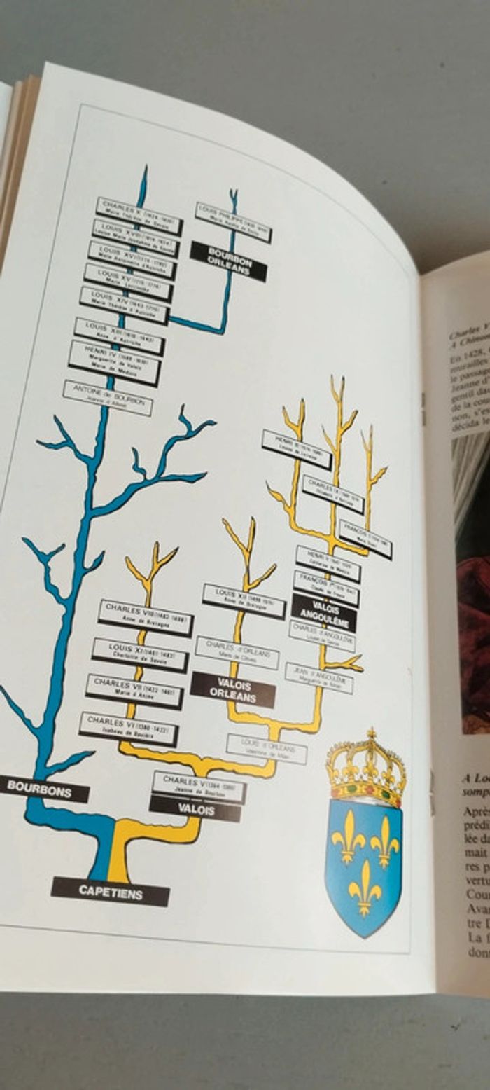 Généalogie des rois de France - photo numéro 6