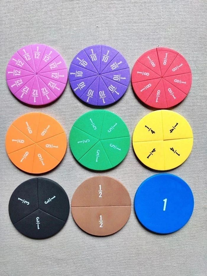 Camemberts de fractions