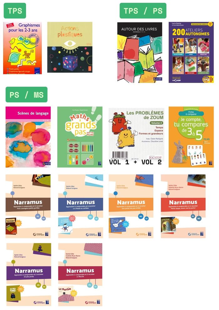 ressources pedagogiques cycle 1 PS MS GS - photo numéro 4