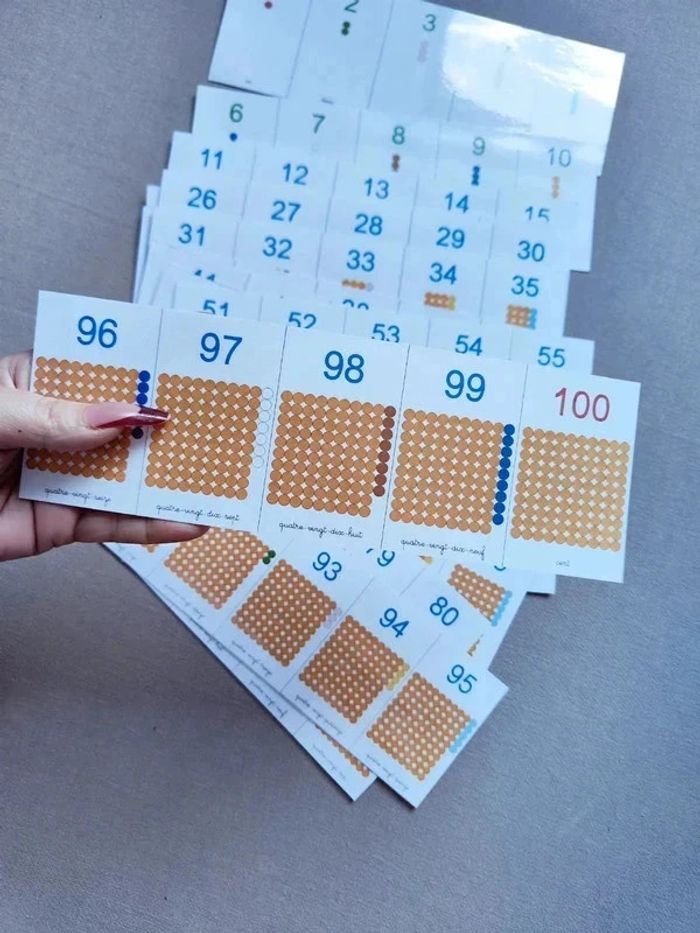 Cartes de nomenclature perles de comptage - photo numéro 4