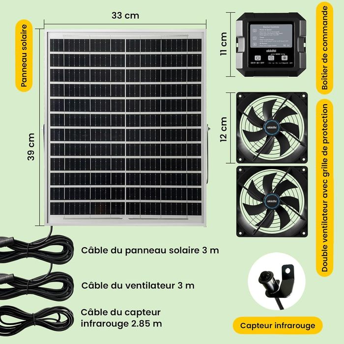 Ventilateur Solaire pour Poulailler et Serre - photo numéro 2