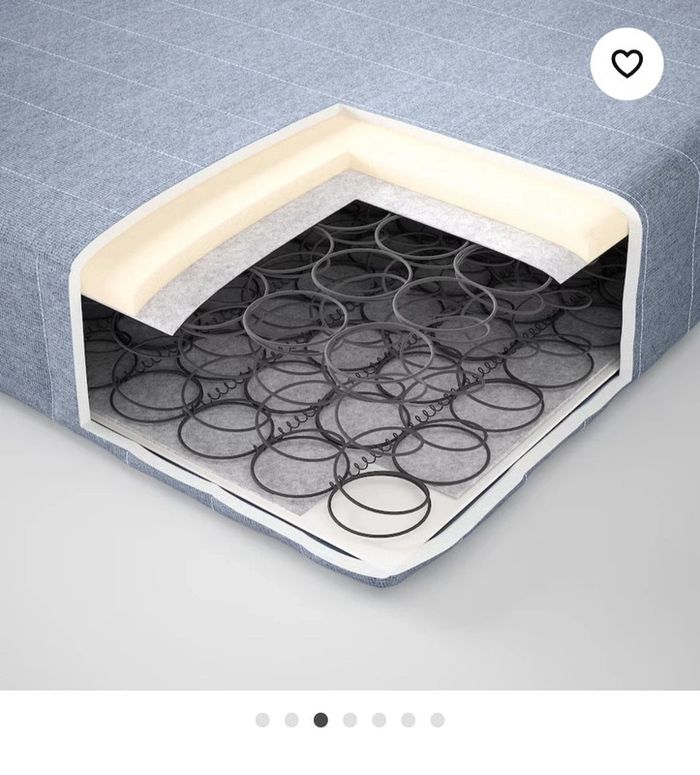 Matelas 90x200 - photo numéro 4