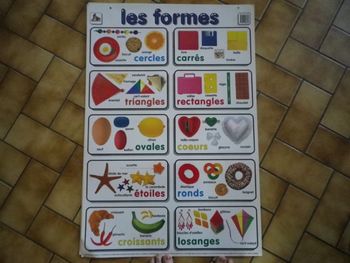 LES FORMES