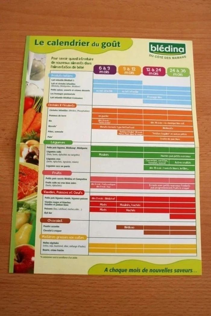 Lot de 6 livrets + calendrier du goût - photo numéro 3