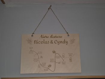 Cadre notre histoire